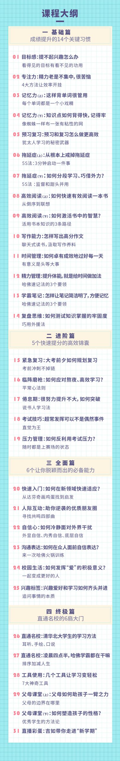 30个哈佛学霸高效学习方法