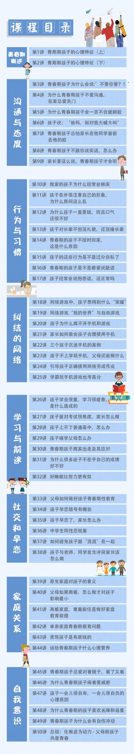 青春期心理辅导课共50课